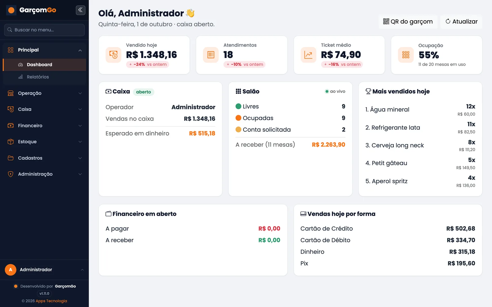Tela real: GarçomGo