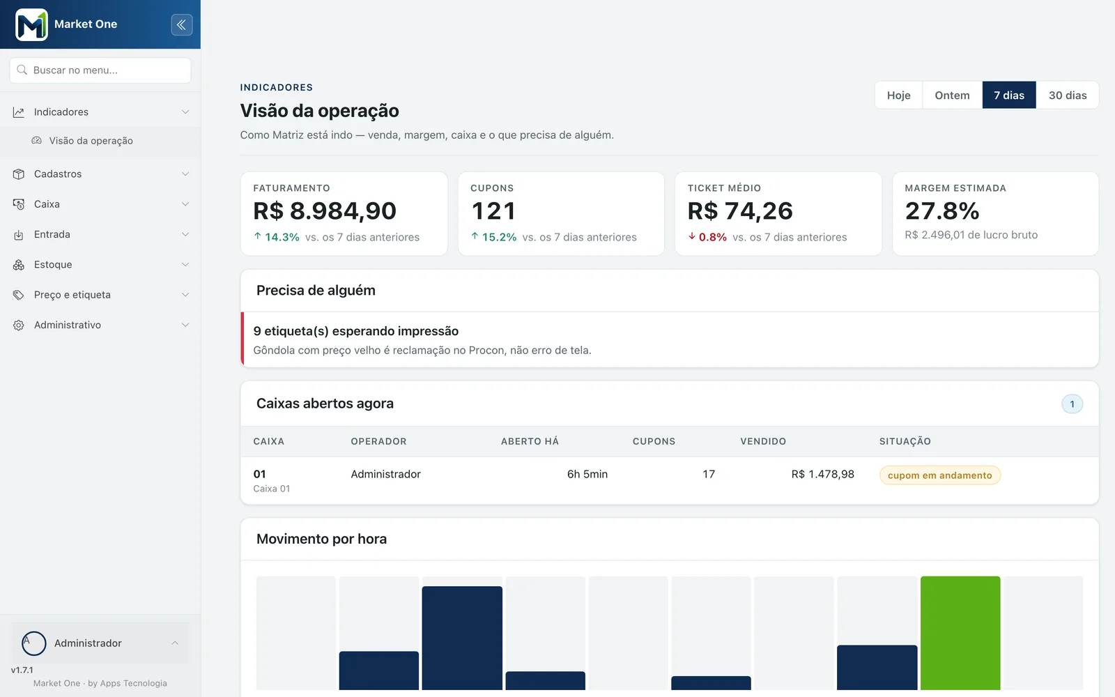 Market One — Multi-loja